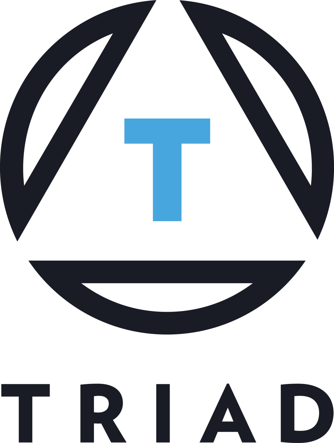 TRIAD